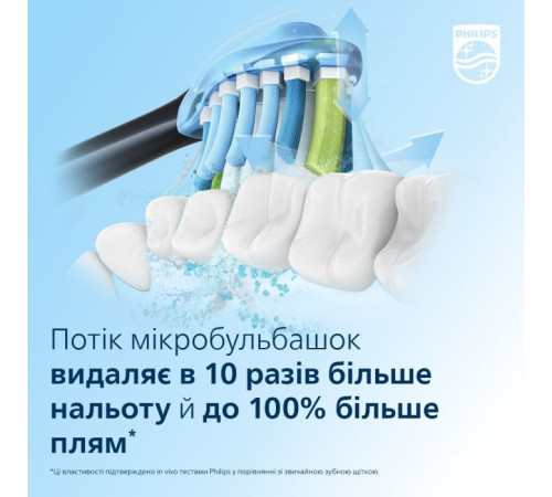 Электрическая зубная щетка Philips HX9911/88