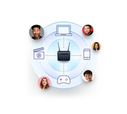 Маршрутизатор D-Link DWR-953V2