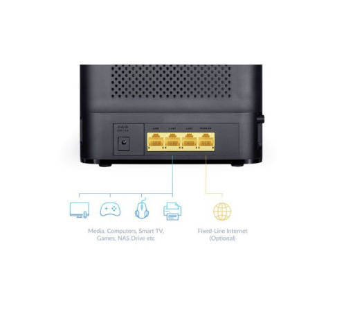 Маршрутизатор D-Link DWR-953V2