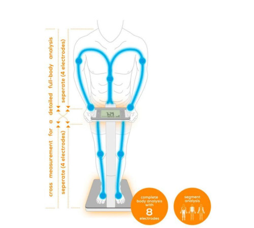 Ваги підлогові Beurer BF 1000