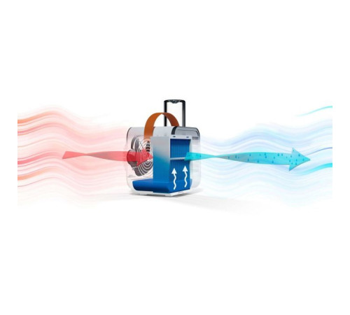 Зволожувач повітря Beurer LV 50