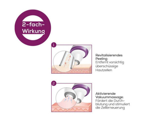 Прилад для чищення шкіри обличчя Beurer FC 76