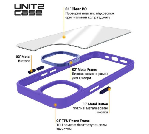 Чохол до мобільного телефона Armorstandart UNIT2 Apple iPhone 15 Plus Lavander (ARM69977)