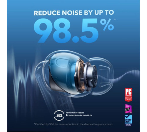 Навушники Anker SoundСore Liberty 4 NC Navy Blue (A3947G31)