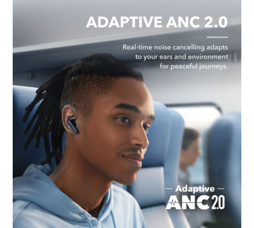 Навушники Anker SoundСore Liberty 4 NC Navy Blue (A3947G31)