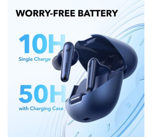 Навушники Anker SoundСore Liberty 4 NC Navy Blue (A3947G31)