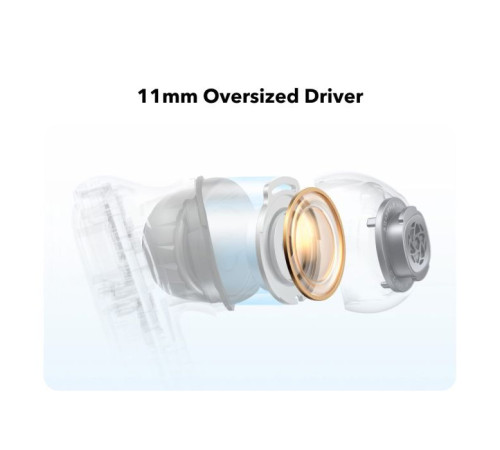 Навушники Anker SoundСore Liberty 4 NC Navy Blue (A3947G31)