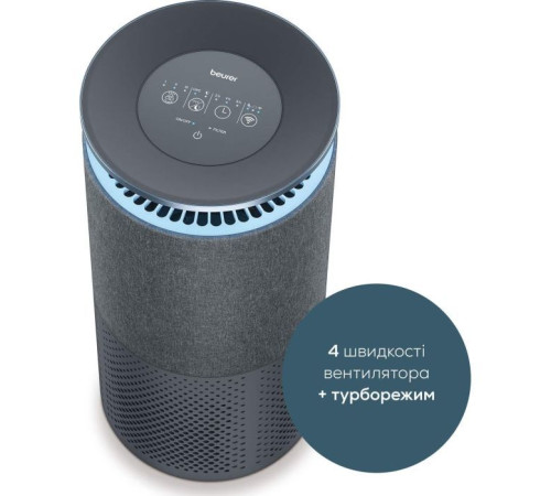Очисник повітря Beurer LR 401