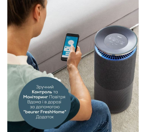 Очисник повітря Beurer LR 401
