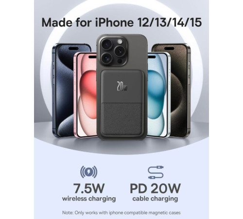 Батарея універсальна Baseus MagPro 5000mAh 20W, Black (PPCXZ05) (P10064100122-00)