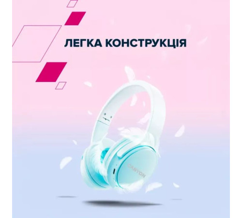 Наушники Canyon OnRiff 4 Bluetooth Blue (CNS-CBTHS4BL)