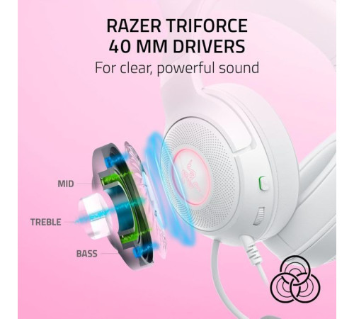 Навушники Razer Kraken Kitty V2 White (RZ04-04730600-R3M1)