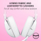 Навушники Razer Kraken Kitty V2 White (RZ04-04730600-R3M1)