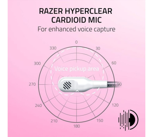 Навушники Razer Kraken Kitty V2 White (RZ04-04730600-R3M1)