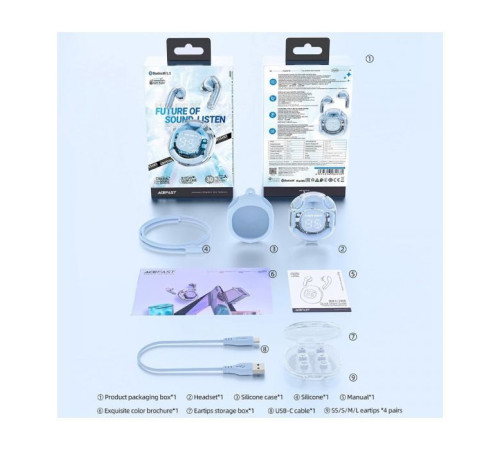 Навушники Acefast T8 Ice Blue (6974316282235)