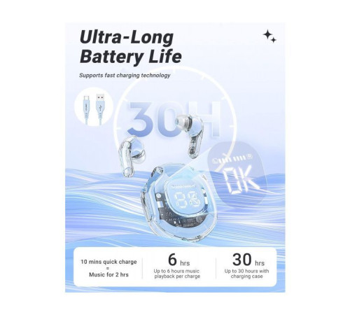 Навушники Acefast T8 Ice Blue (6974316282235)