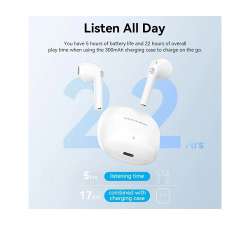 Навушники Vention Elf Earbuds E02 White (NBGW0)