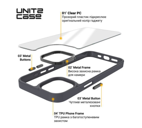 Чохол до мобільного телефона Armorstandart UNIT2 Apple iPhone 16e Black (ARM83852)