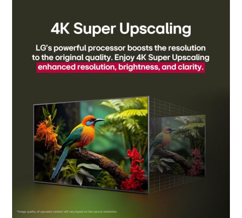 Телевізор LG 50NANO81A6A