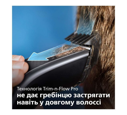 Машинка для стрижки Philips HC5650/15