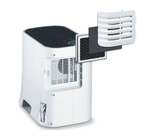 Очисник повітря Beurer LR 330