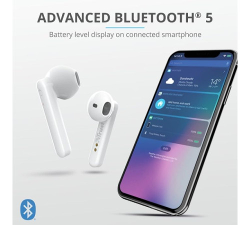 Навушники Trust Primo Touch True Wireless Mic White (23783)
