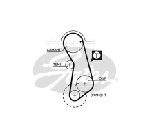 Ремень ГРМ Gates 5016