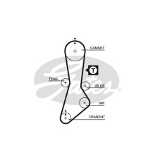 Ремінь ГРМ Gates 5264XS