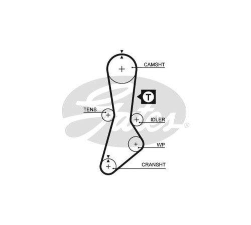 Ремень ГРМ Gates 5264XS