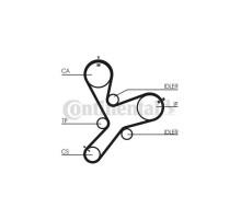 Ремень ГРМ CONTITECH CT1152