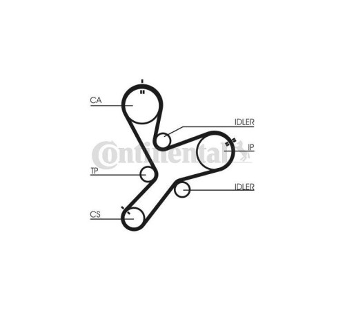 Ремінь ГРМ CONTITECH CT1152