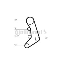 Ремень ГРМ CONTITECH CT758