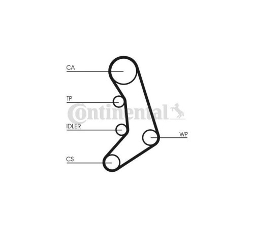 Ремень ГРМ CONTITECH CT758