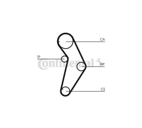 Ремінь ГРМ CONTITECH CT927