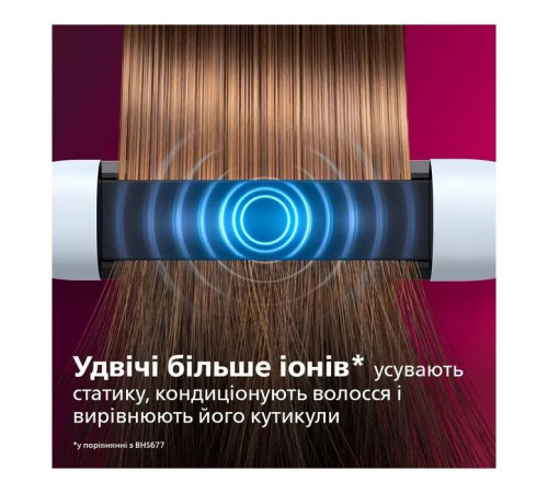 Вирівнювач для волосся Philips BHS520/00