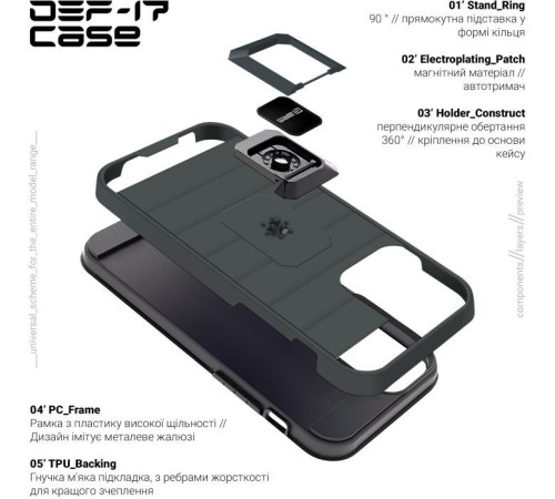 Чохол до мобільного телефона Armorstandart DEF17 case Samsung A03 (A035) Black (ARM61350)