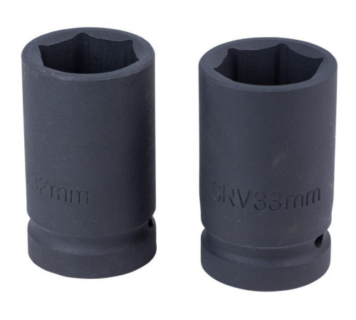 Гайковерт Sigma ручной 350мм, 6800Нм (1:68) с насадками 32, 33мм (6009021)