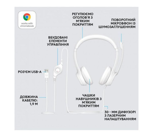 Наушники Logitech H390 USB White (981-001286)
