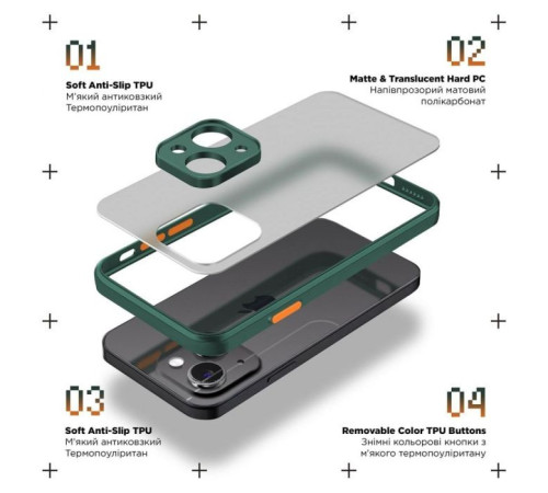 Чохол до мобільного телефона Armorstandart Frosted Matte Xiaomi Redmi Note 13 Pro 5G Dark Green (ARM71843)