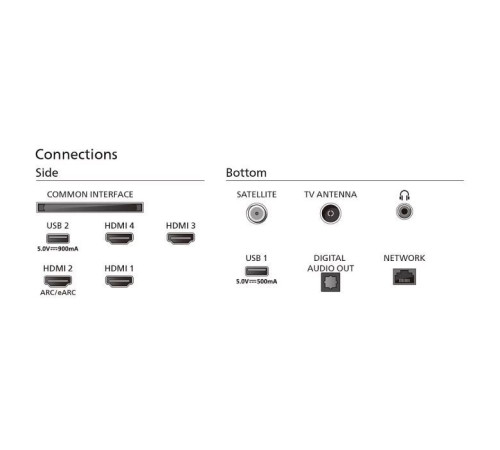 Телевізор Philips 48OLED769/12