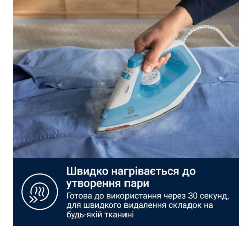 Утюг Electrolux E5SI2-4CB