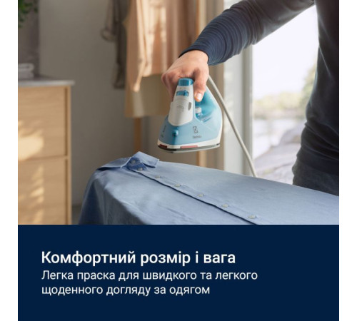 Утюг Electrolux E5SI2-4CB