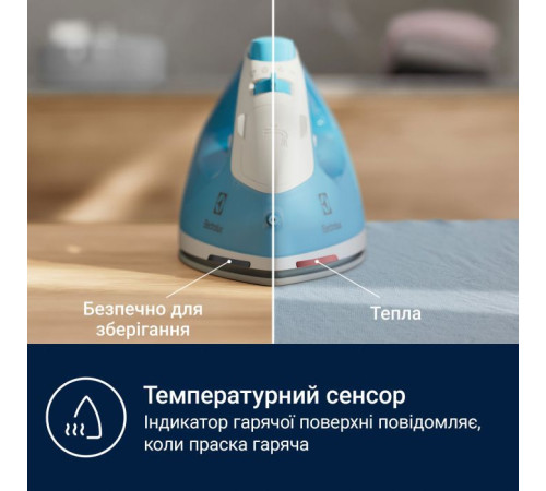 Утюг Electrolux E5SI2-4CB