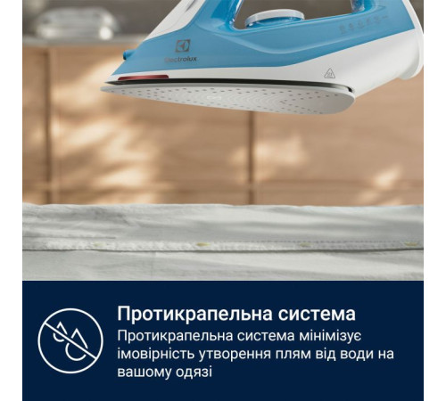 Утюг Electrolux E5SI2-4CB