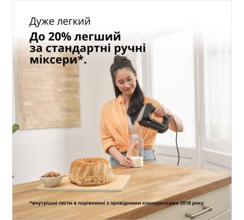 Міксер Braun HM 2110 BK (HM2110BK)