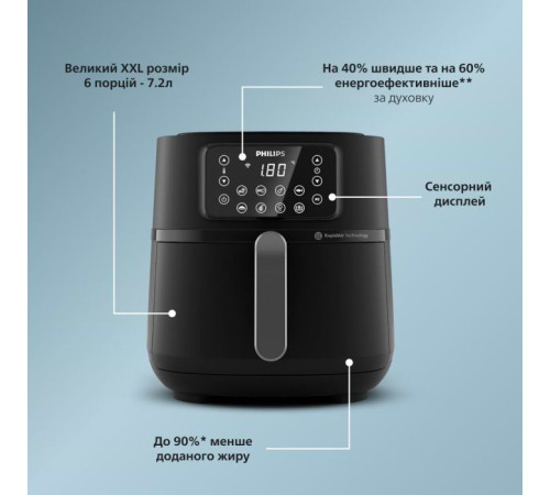 Мультипіч Philips Ovi Connected XXL Series 2000 (HD9285/90)
