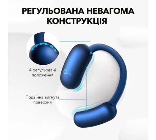 Навушники Anker SoundСore AeroFit 2 Blue (A3874G31)