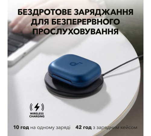 Навушники Anker SoundСore AeroFit 2 Blue (A3874G31)